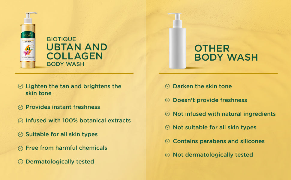 Biotique ubtan & collagen body wash 200ml A+ image